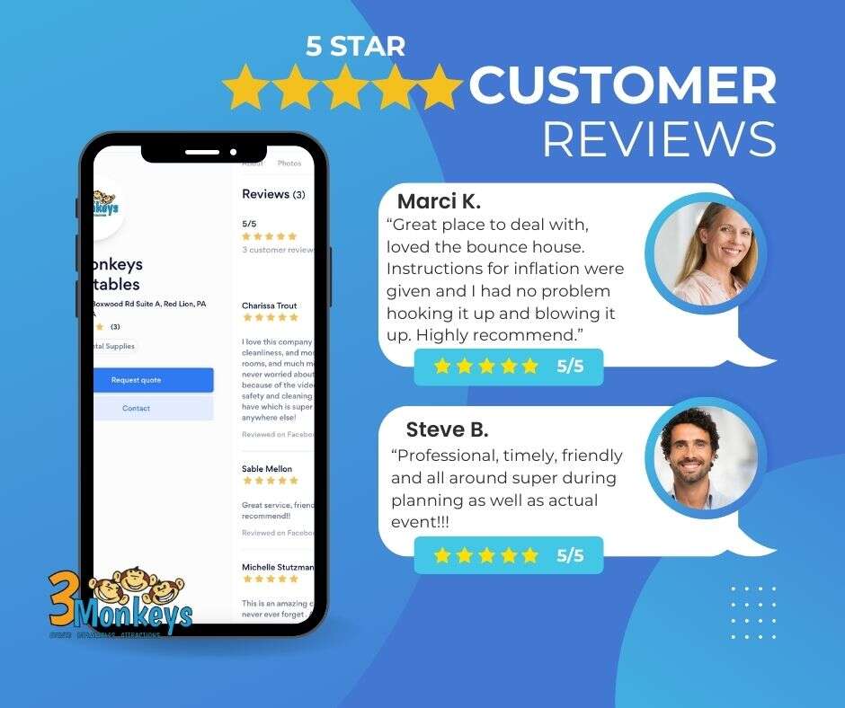 5 Star Review Rental Company Lititz, PA