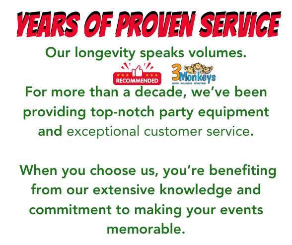 Years of Proven Service
