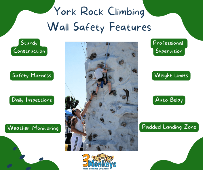 York Rock Wall Safety Features | 3 Monkeys Inflatables