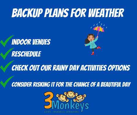 backup plans for weather -3monkeysinflatables