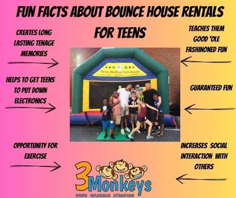 Fun Facts about Bounce House Rentals for teens