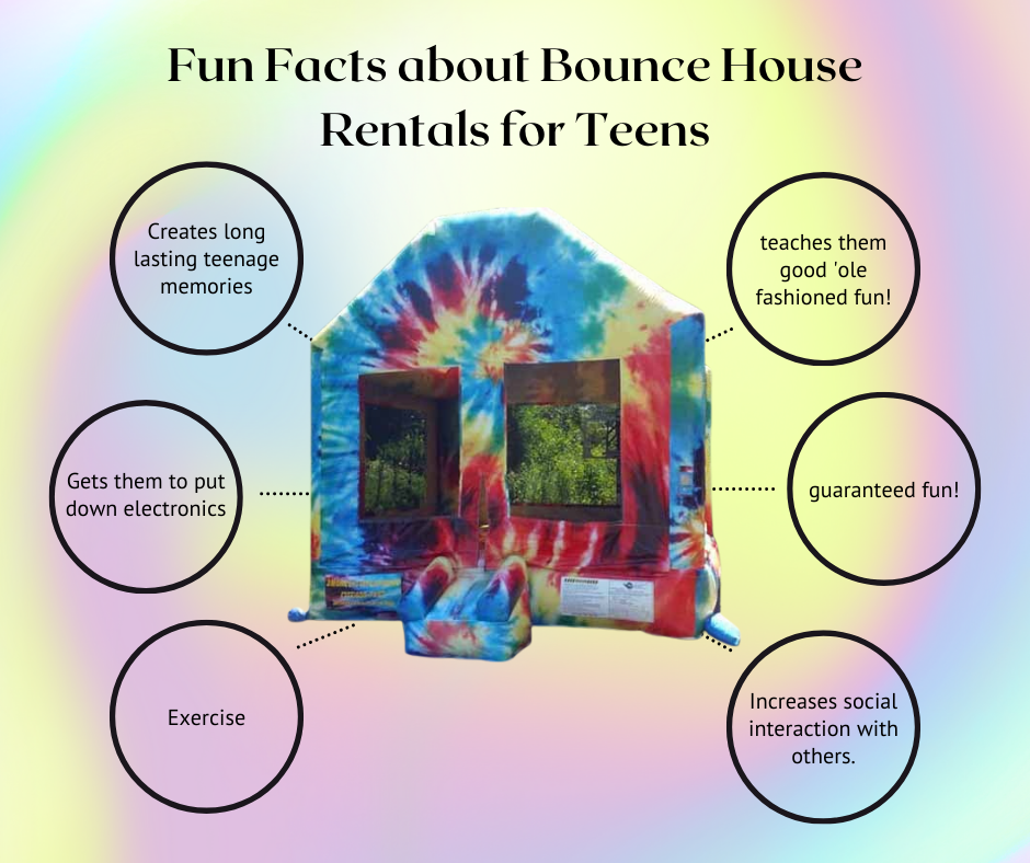 Fun Facts about Bounce House Rentals for teens