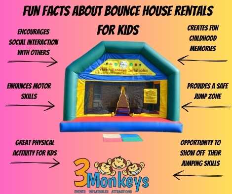 Bounce House Rentals for Kids