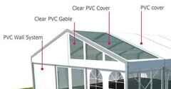 Clear PVC Gable Upgrade