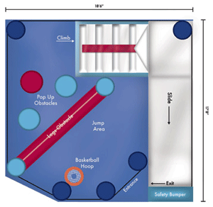 Funny Farm 5n1 Water slide Rental inside view from Inflatable Party Magic LLC Cleburne, Texas