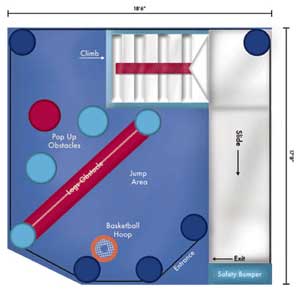 Club House 5n1 Bounce House Combo Rental inside view