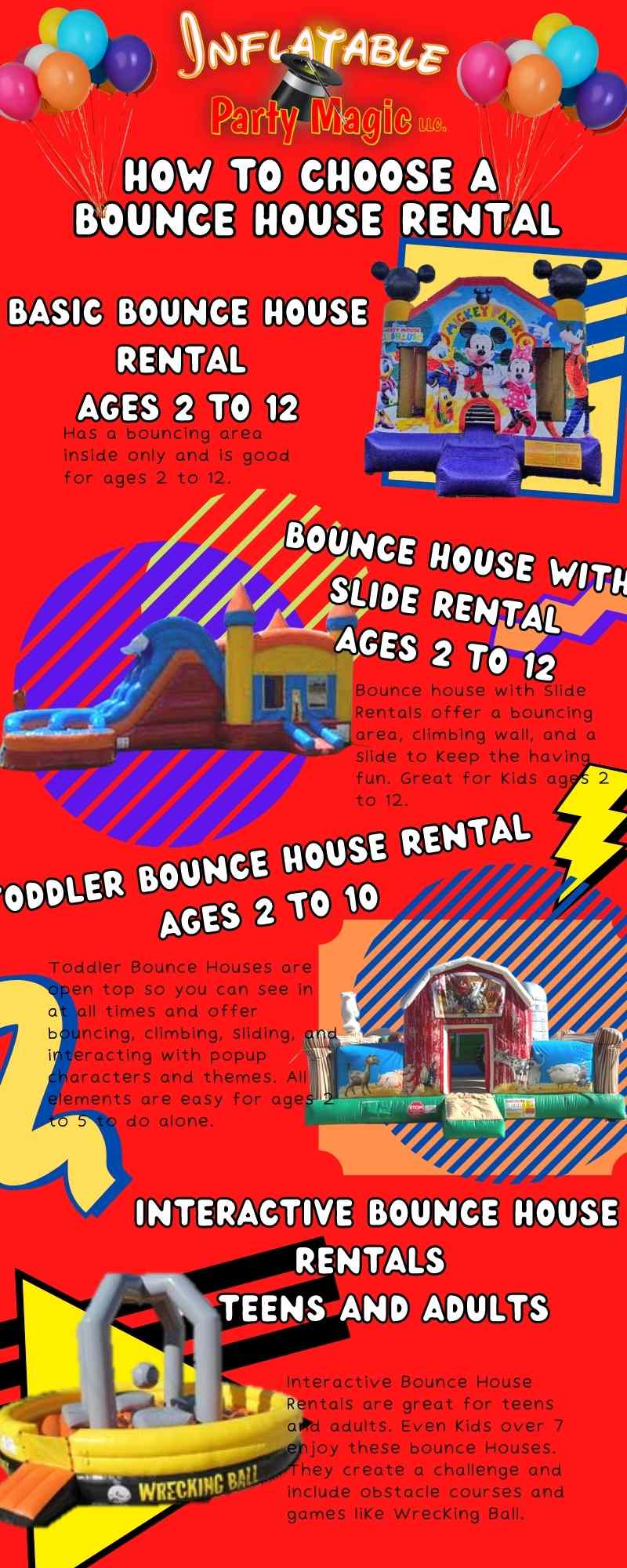 How to Choose a Bounce House near me by age group